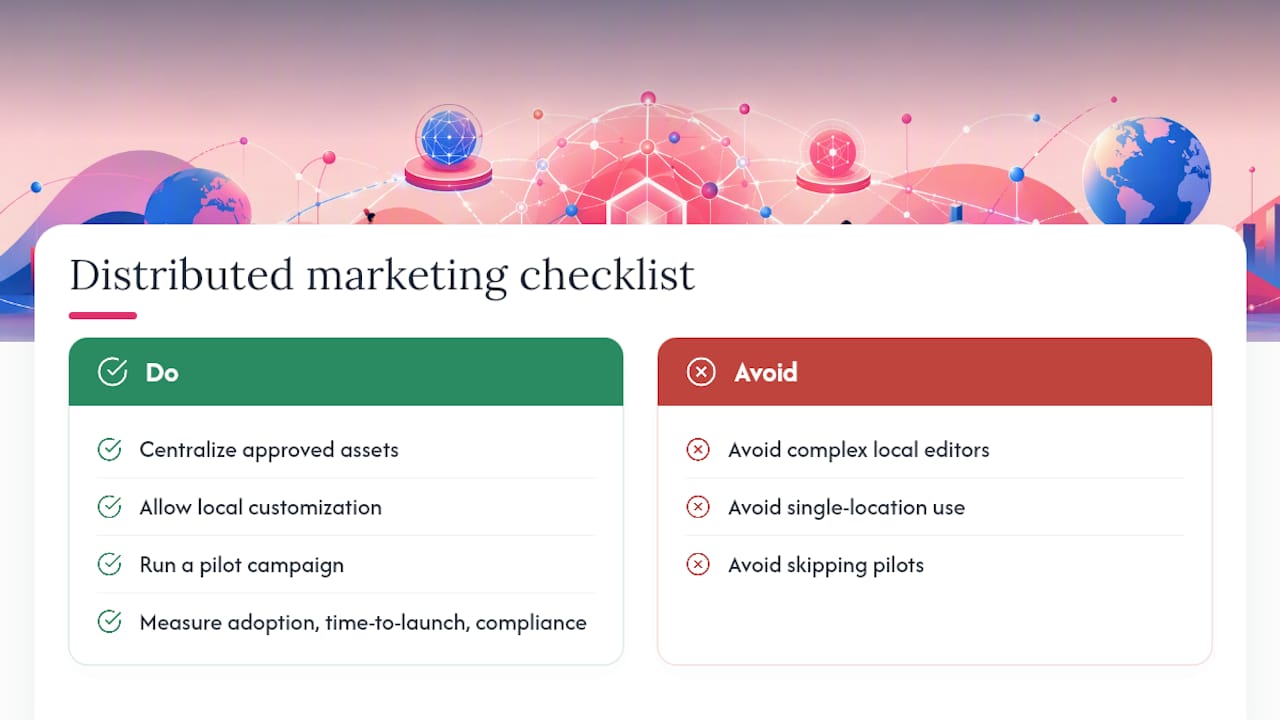 Frequently Asked Questions — overview diagram