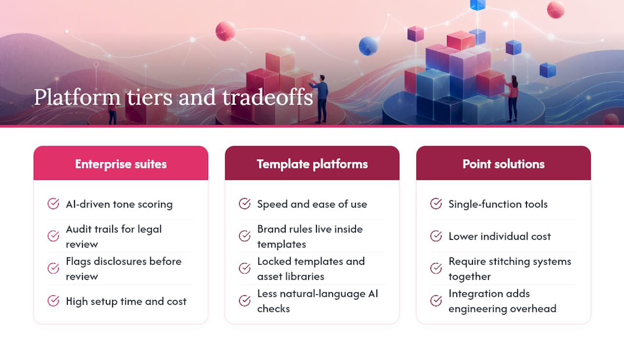 Comparing Vendor-Grade Solutions: Strengths and Weaknesses — overview diagram