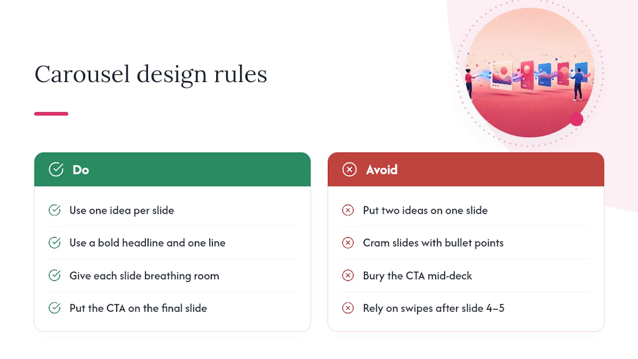 Diagram illustrating carousel slide design best practices