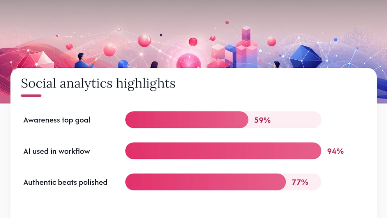 Why Does Social Media Analytics Matter for Business Outcomes? — overview diagram