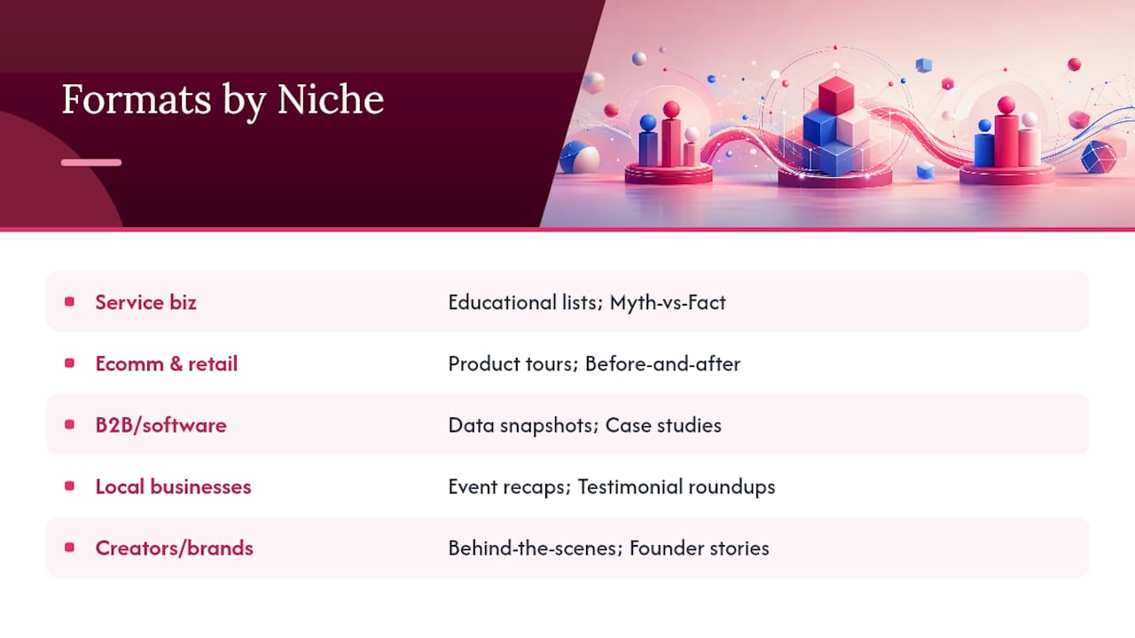 Carousel formats matched to five niches