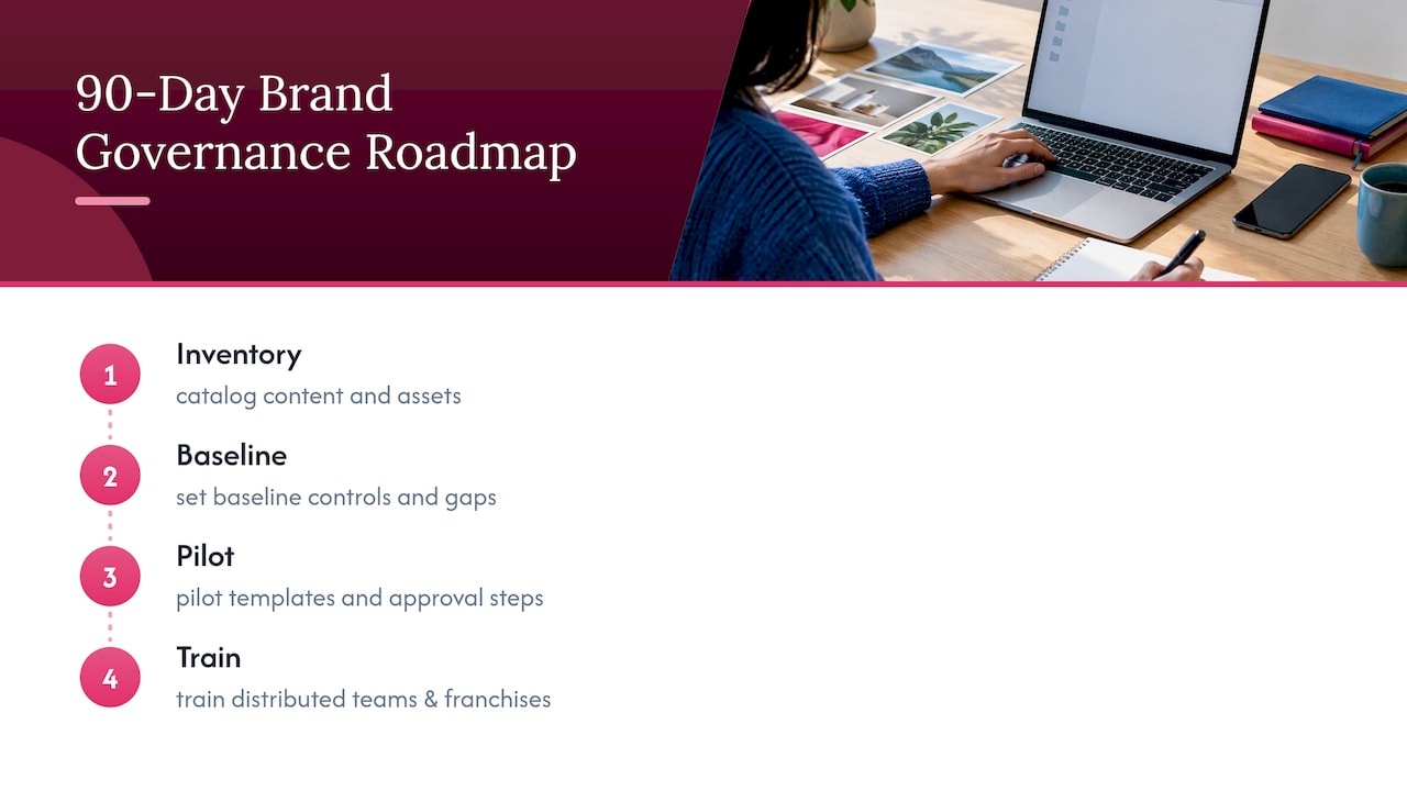 Four phases of a 90-day governance framework