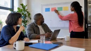 Marketing team reviewing a governance roadmap
