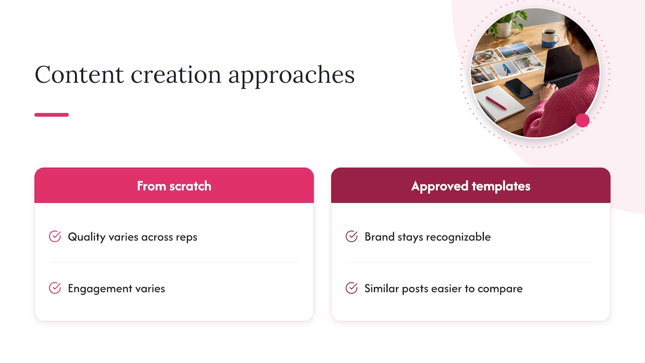 Our perspective: consistency beats chasing the average — overview diagram