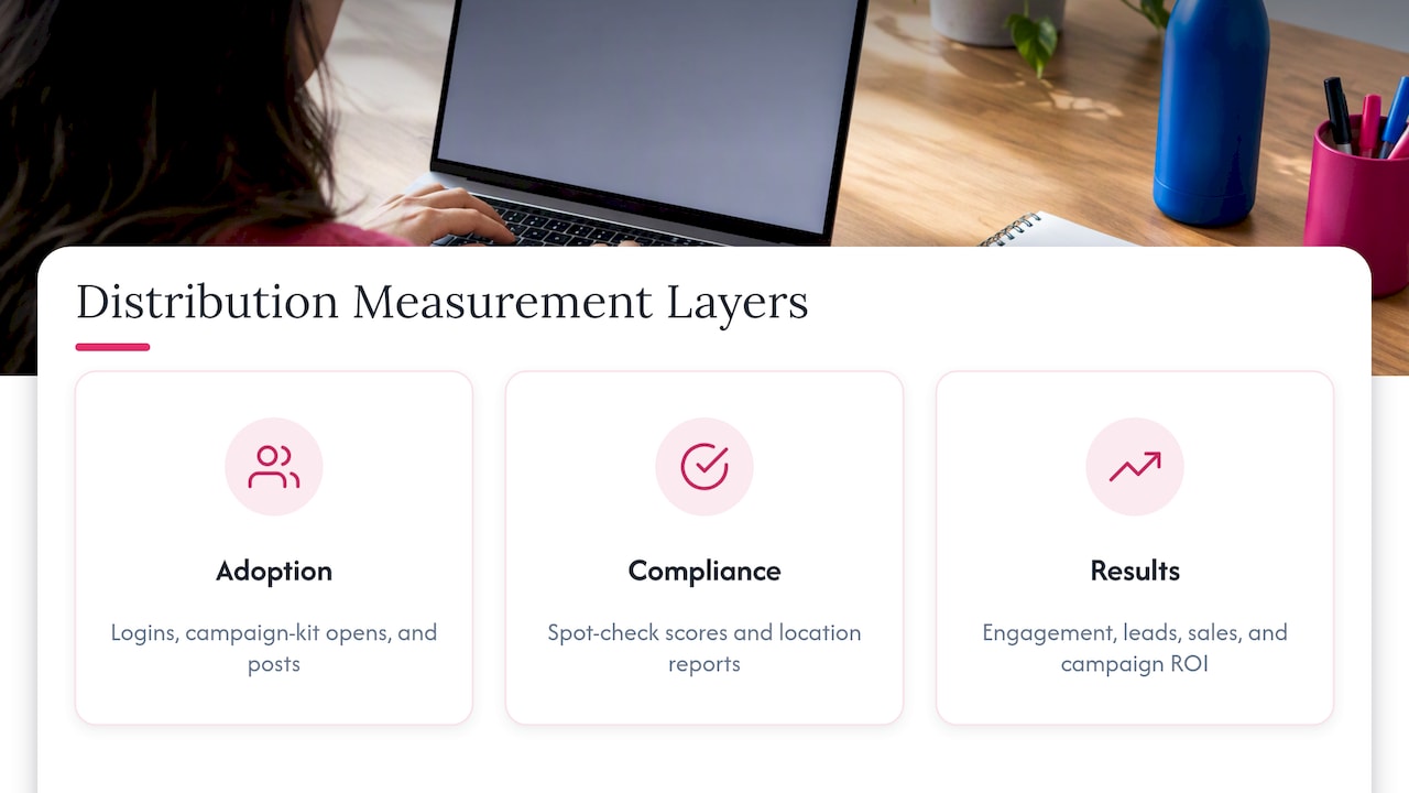 Three layers for measuring content distribution