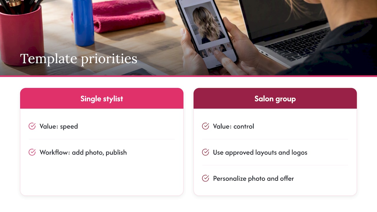 Our perspective: templates should protect the brand and free the stylist — overview diagram