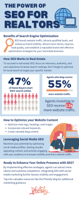Real-Estate-SEO-Infographic.png